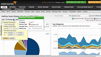 SolarWinds NetFlow Traffic Analyzer Module for SolarWinds Network Performance Monitor картинка №8033