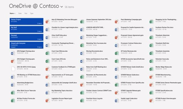 Onedrive Купить Подписку