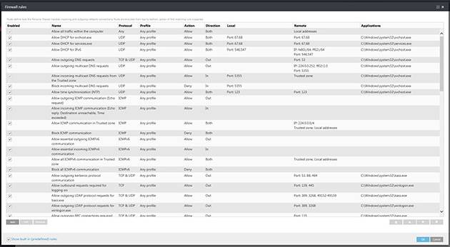 enterprise inspector eset