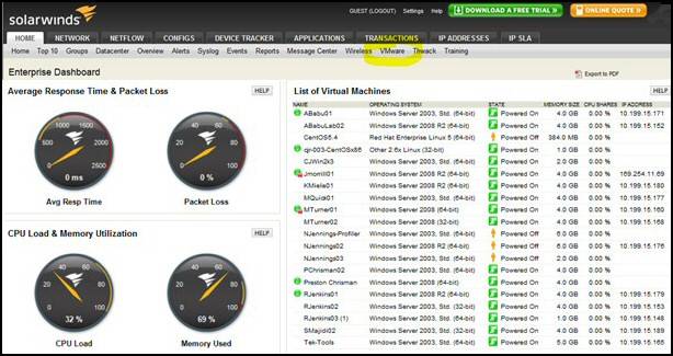 download solarwinds network performance monitor npm 11.5 2 full crack