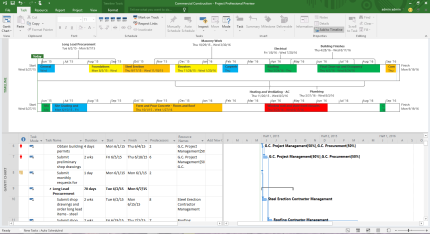 learn microsoft project online learn microsoft project online