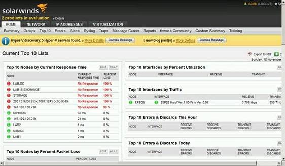 solarwinds network performance monitor.