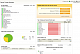 SolarWinds User Device Tracker картинка №8027