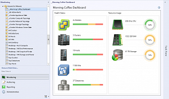 Veeam Management Pack картинка №8182