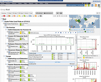 Paessler PRTG Network Monitor картинка №5960