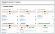 SolarWinds Orion Enterprise Operations Console картинка №12512