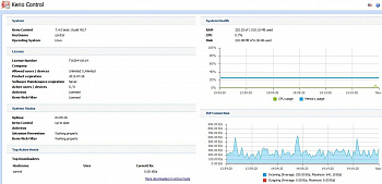 Kerio Control картинка №3659