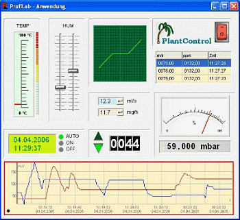 Abacom ProfiLab-Expert картинка №8762