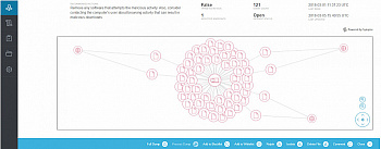 Symantec Endpoint Detection and Response with Network Sensor картинка №16164