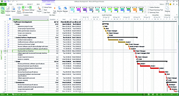 Microsoft Project Standard 2021 картинка №21783