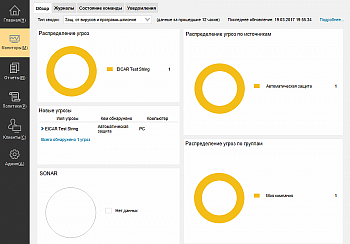 Symantec Endpoint Security Complete картинка №19303