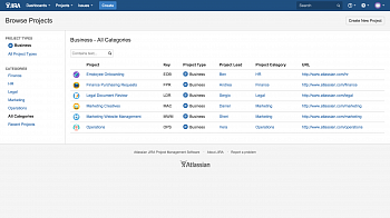 Atlassian Jira Core картинка №3341