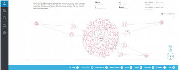 Symantec Endpoint Detection and Response картинка №16145