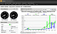 SolarWinds NetFlow Traffic Analyzer Module for SolarWinds Network Performance Monitor картинка №8035