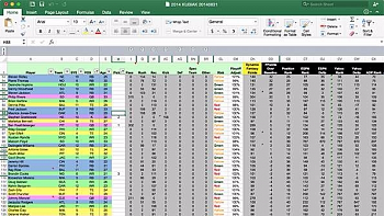 Microsoft Excel Mac 2019 картинка №13758