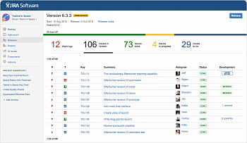 Atlassian Jira картинка №3337