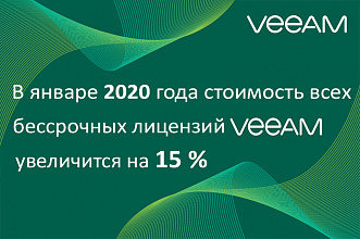 Ожидается повышение цен на программные продукты Veeam