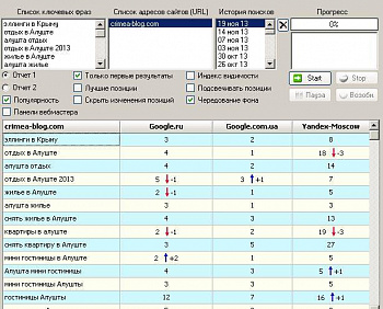 Semonitor картинка №7246