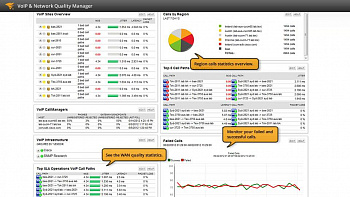 SolarWinds VoIP and Network Quality Manager картинка №8040