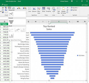 Microsoft Excel 2019 картинка №13631