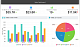 Zoho Analytics картинка №25483