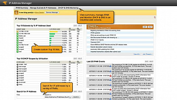 SolarWinds IP Address Manager картинка №8042