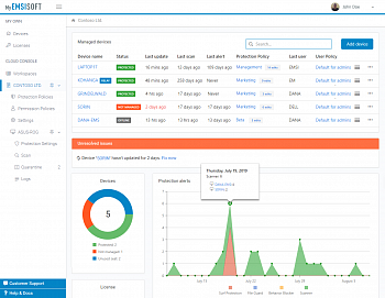 Emsisoft Anti-Malware картинка №21171