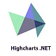 Highcharts .NET картинка №6992