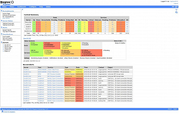 Nagios Fusion картинка №8686