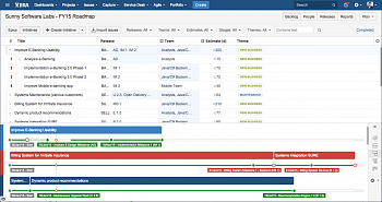 Atlassian Jira Portfolio картинка №3332