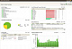 SolarWinds User Device Tracker картинка №8029