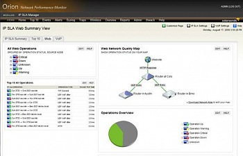 SolarWinds VoIP and Network Quality Manager картинка №8039