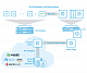 StarWind Virtual Tape Library (VTL) картинка №15490