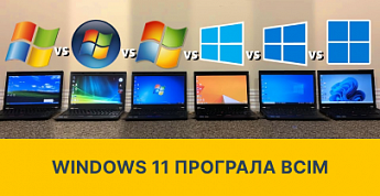 Windows 11 показала найгірші результати