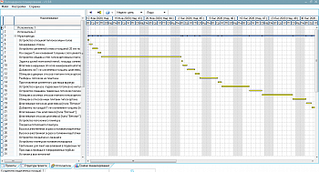 ExpertSoft Календарное планирование картинка №19618