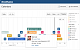 Atlassian Team Calendars картинка №3329