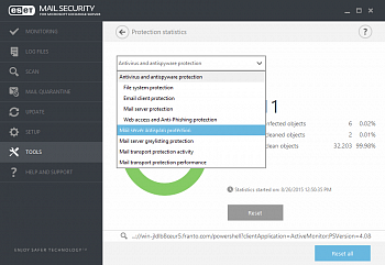 ESET Mail Security картинка №9957