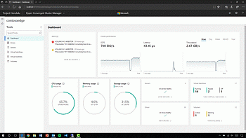 Windows Server 2022 Datacenter картинка №13598