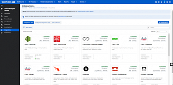 Sophos XDR картинка №26385