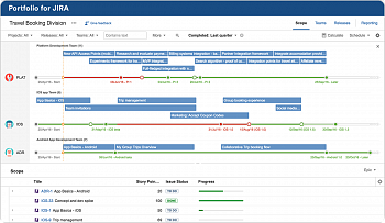 Atlassian Jira Portfolio картинка №3334