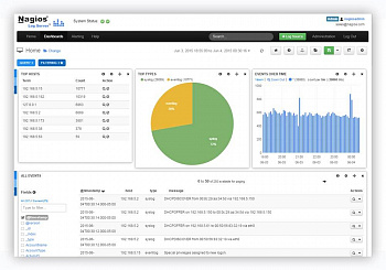 Nagios Log Server картинка №8671