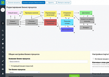 OneBox CRM+ERP картинка №5299