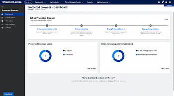 Sophos Workspace Protection картинка №26374