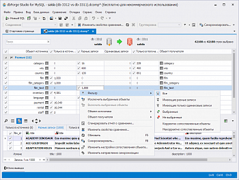 Devart dbForge Studio for MySQL картинка №6853