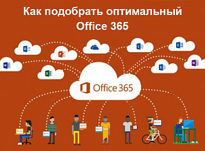 Как подобрать оптимальный пакет Microsoft Office 365