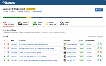 Atlassian Bamboo картинка №3353