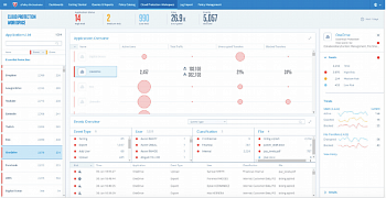 McAfee Server Security Suite Essentials картинка №8311