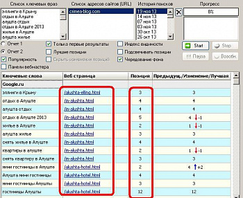 Semonitor картинка №7247